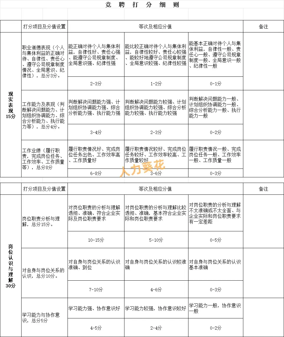 如何通过激励帮助篮球运动员突破瓶颈_1