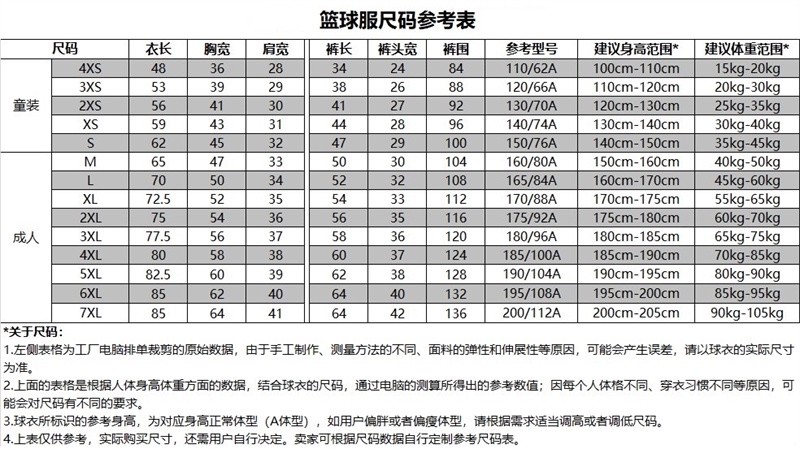 如何通过心理辅导提升篮球主力的比赛状态_0